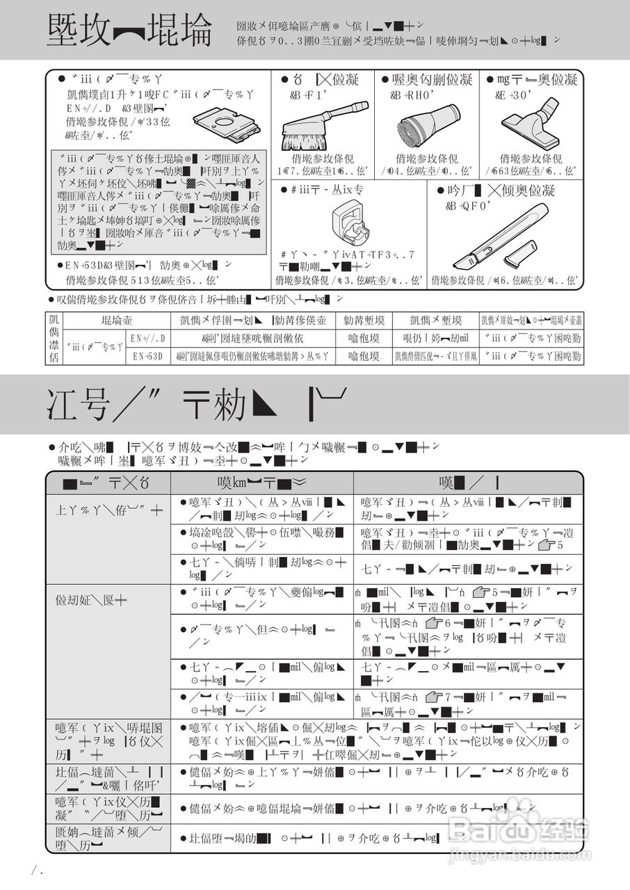日立 CV-CH4扫除机使用说明书:[1]