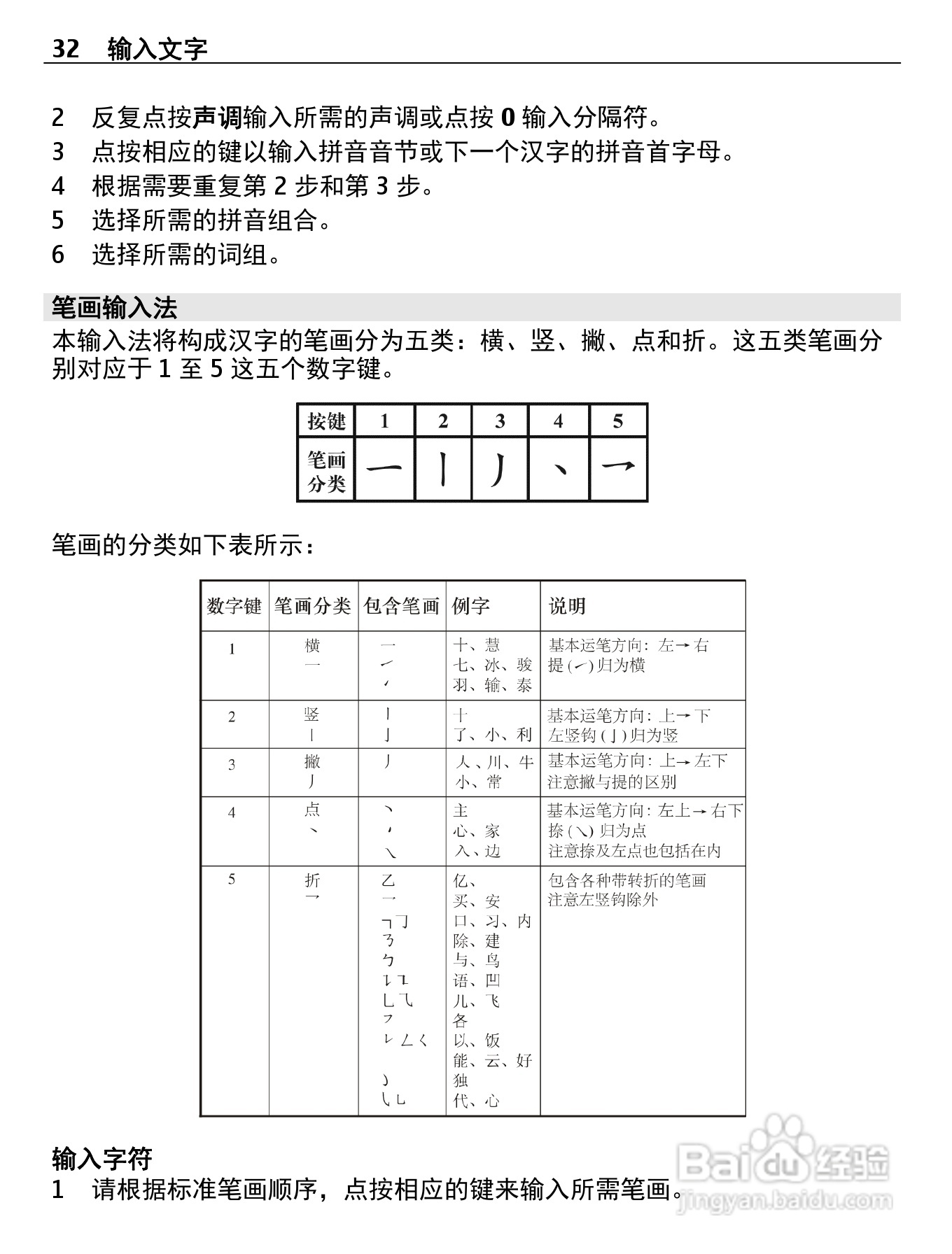 诺基亚C5-06手机使用说明书:[4]
