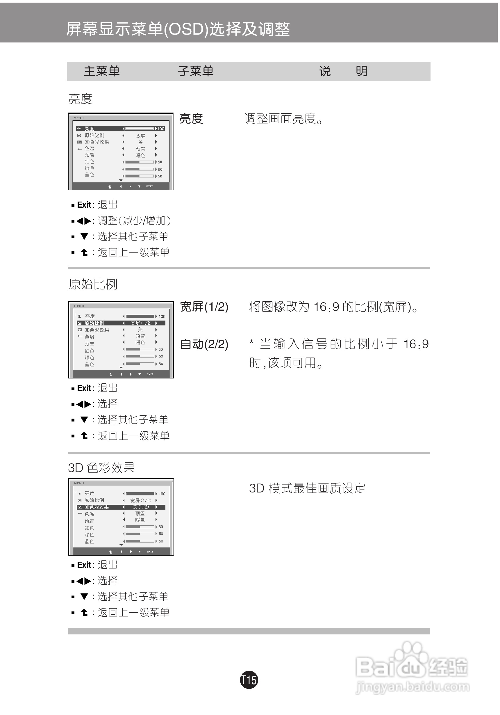 LG D2341P液晶显示器使用说明书:[2]