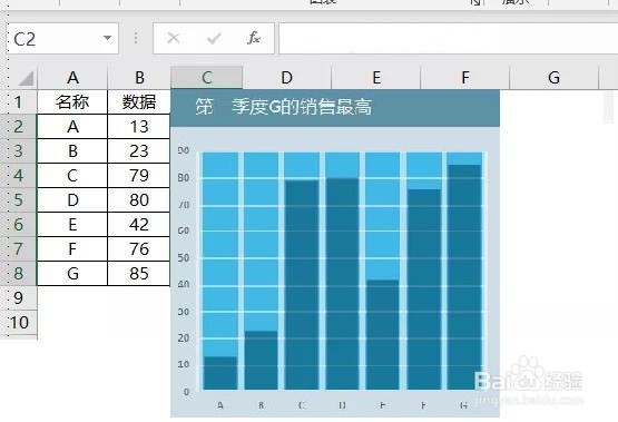 excel中，如何制作带网格线的好看的图表？