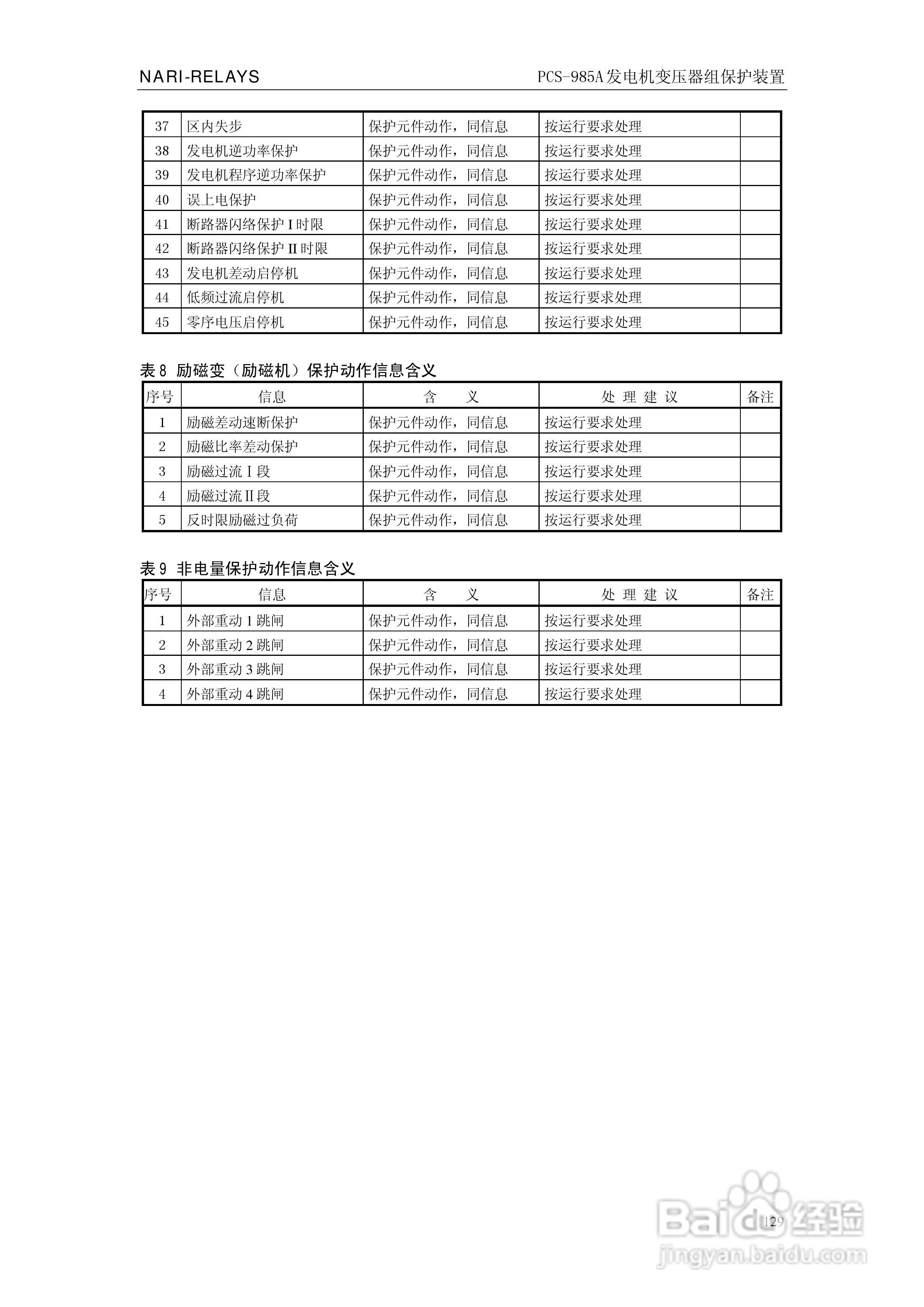 国瑞继保PCS-985A发电机变压器组保护装置技术说明书:[14]
