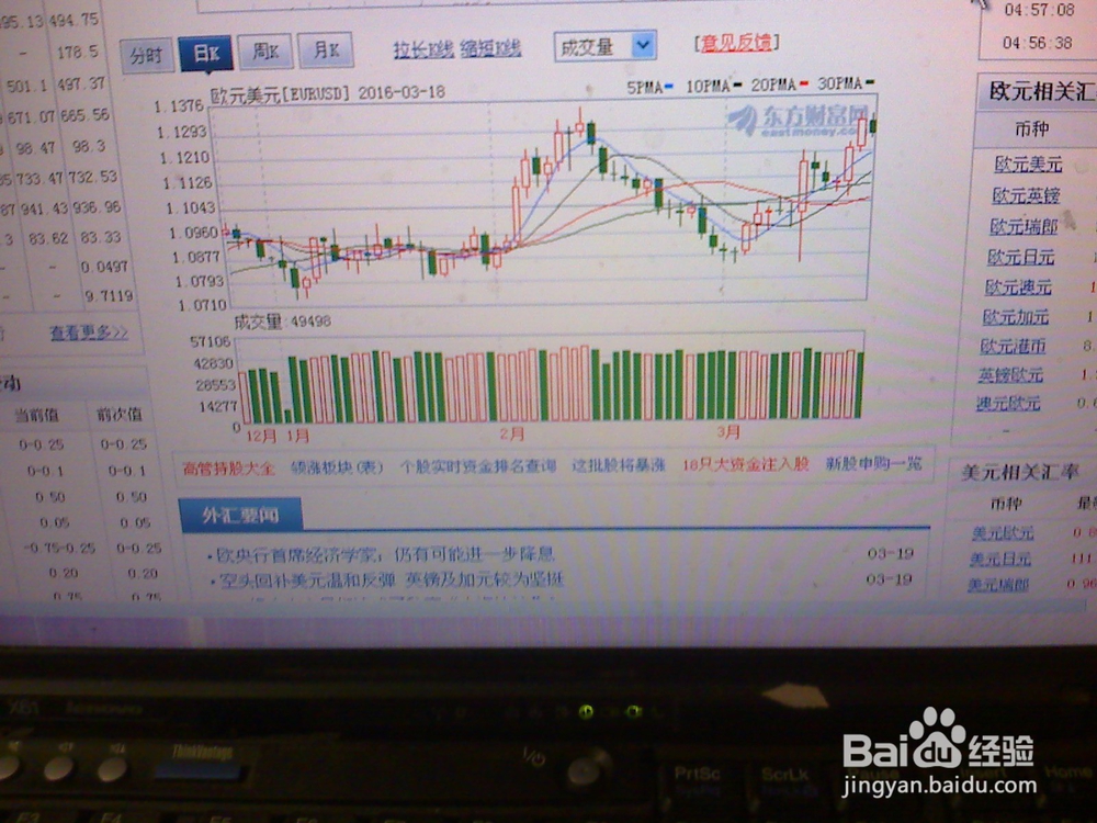 怎样分析近期外汇市场上的欧元/美元走势