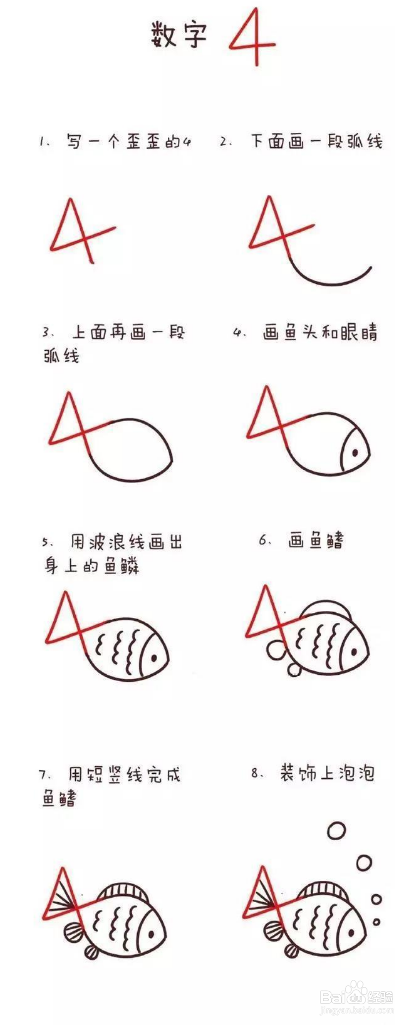 卡通数字1到10图片简笔画