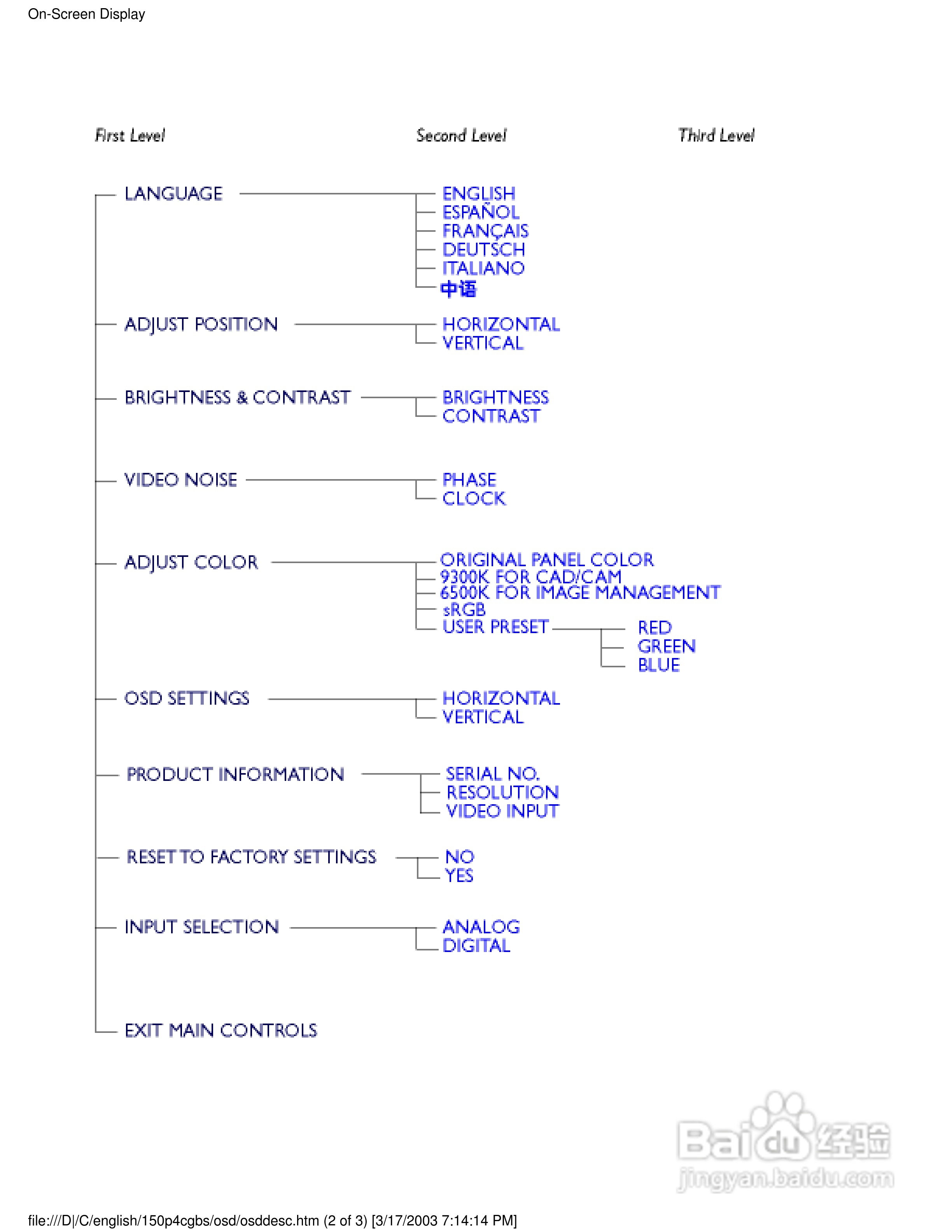 飞利浦150P4CS彩显使用说明书:[2]
