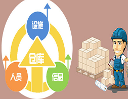 仓库管理软件如何选择