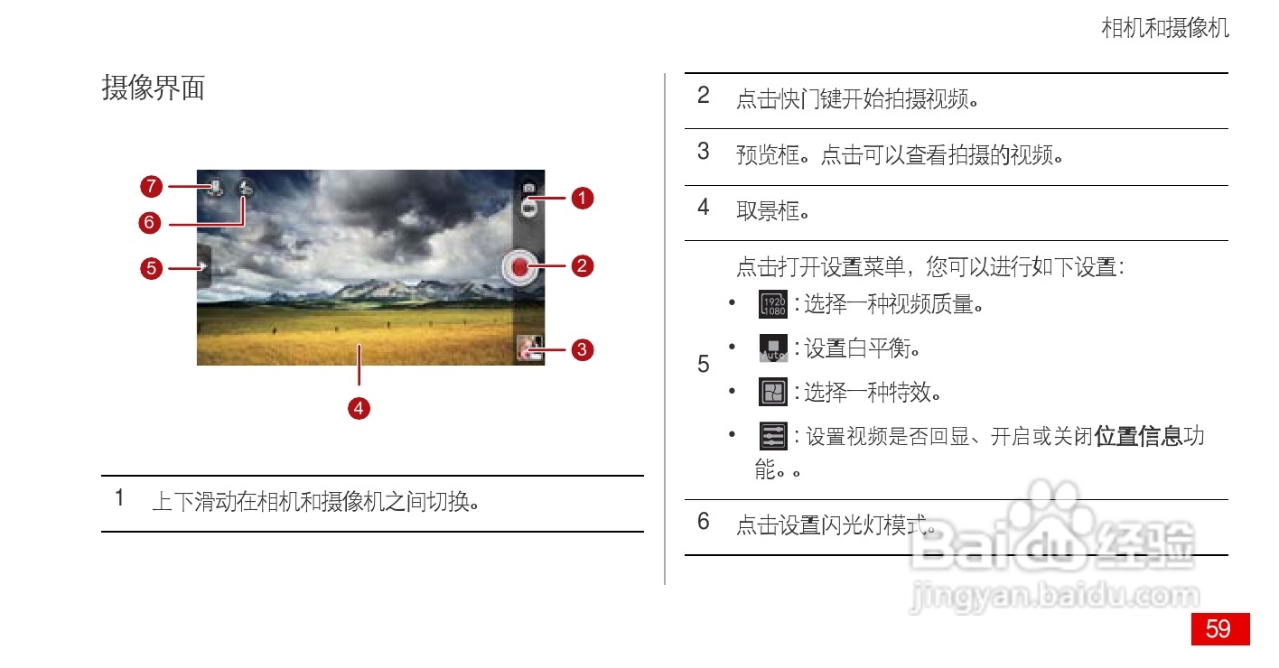 华为 Ascend P1(HUAWEI U9200)手机说明书:[6]