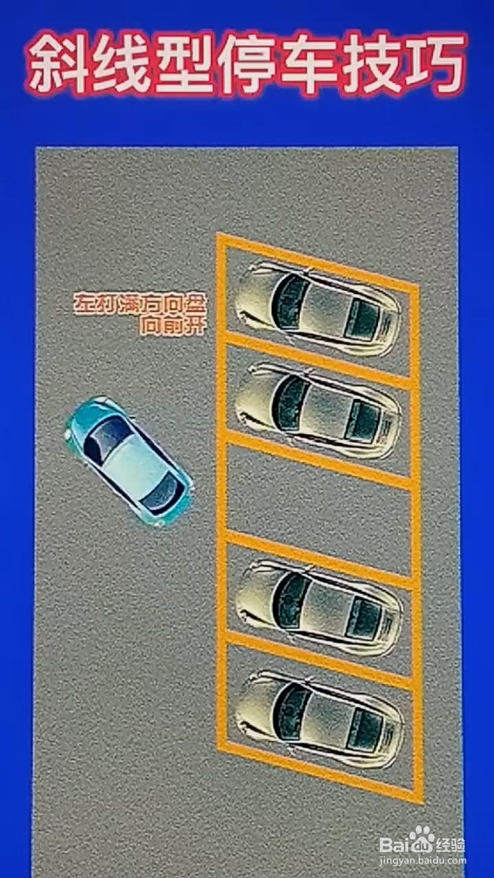机动车如何进行斜线型停车