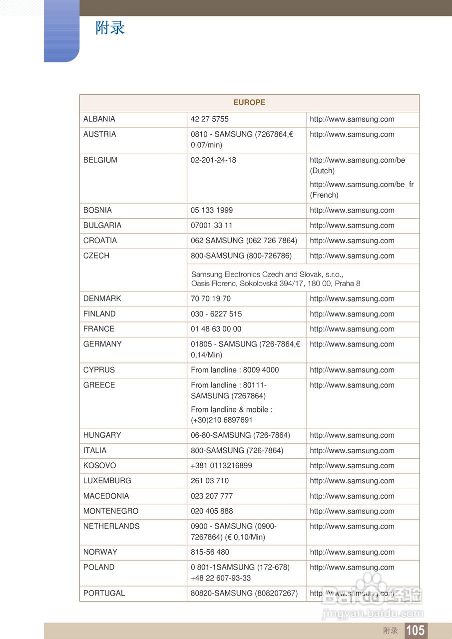 三星TS240C液晶显示器使用说明书:[11]