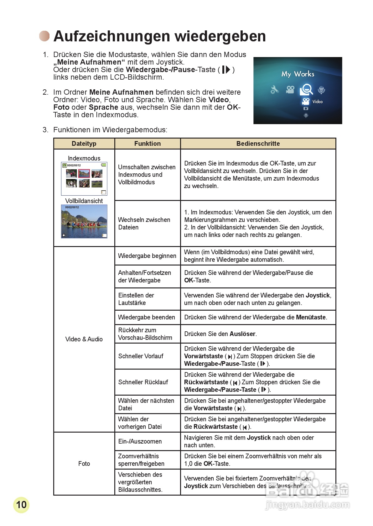 爱普泰克AHD-1数码摄像机使用说明书:[4]