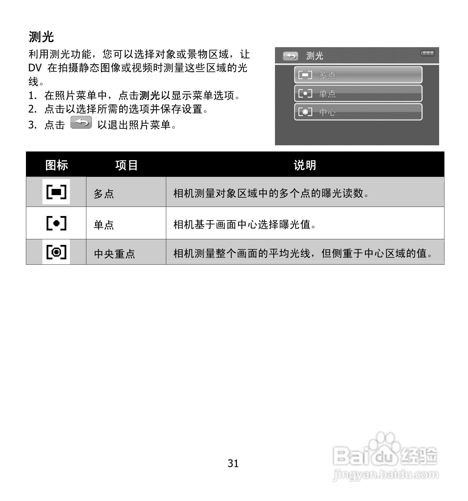 海尔DV-E50G数码摄相机说明书:[4]