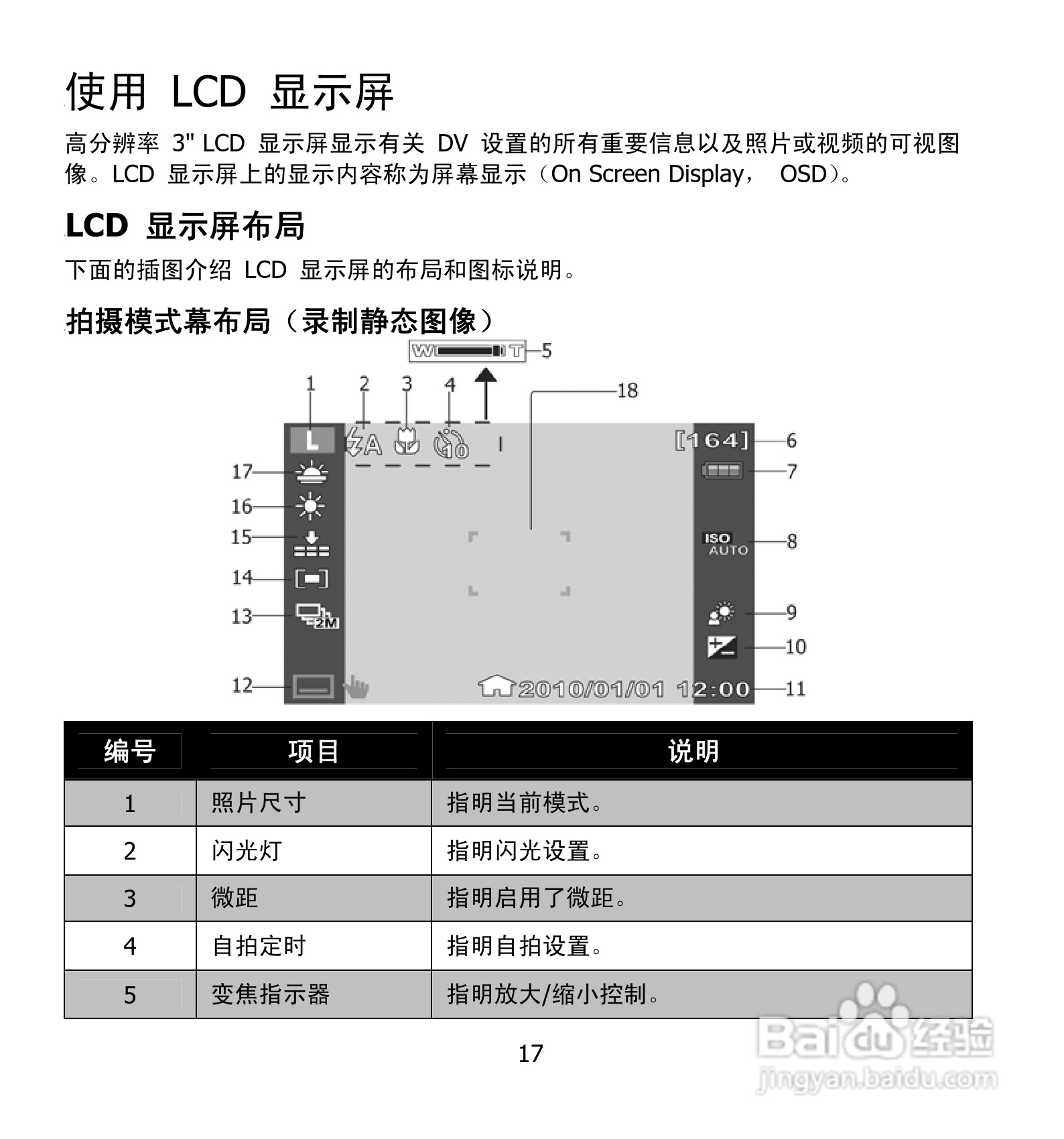 海尔DV-E50G数码摄相机说明书:[2]