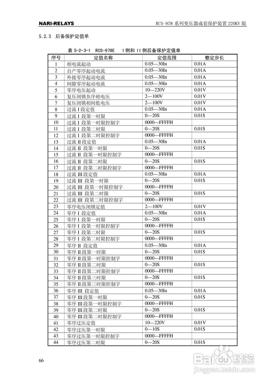 RCS-978系列变压器成套保护装置220kV版技术说明书:[7]