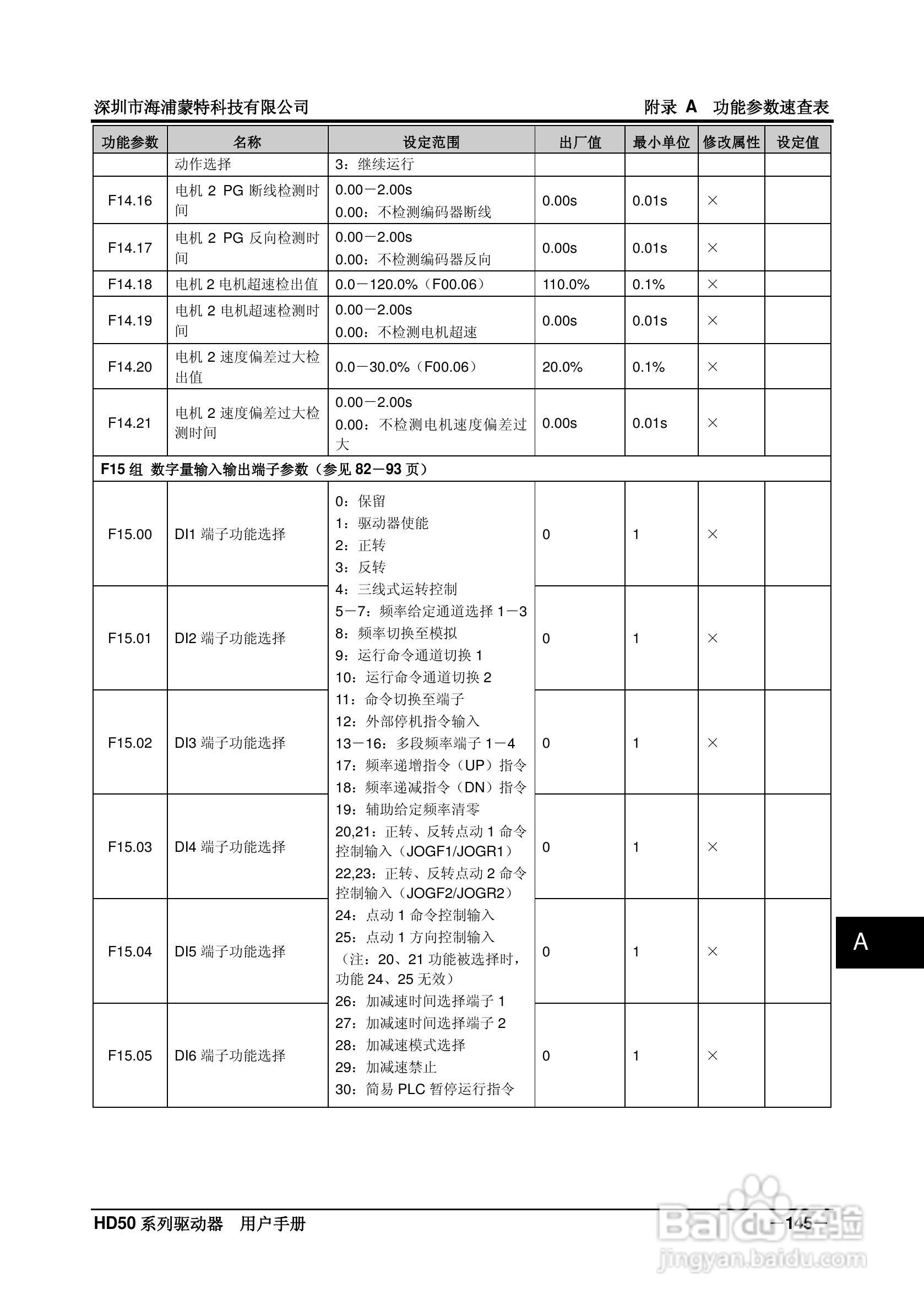海浦蒙特HD50-6T400G高性能矢量控制驱动器用户手册:[16]