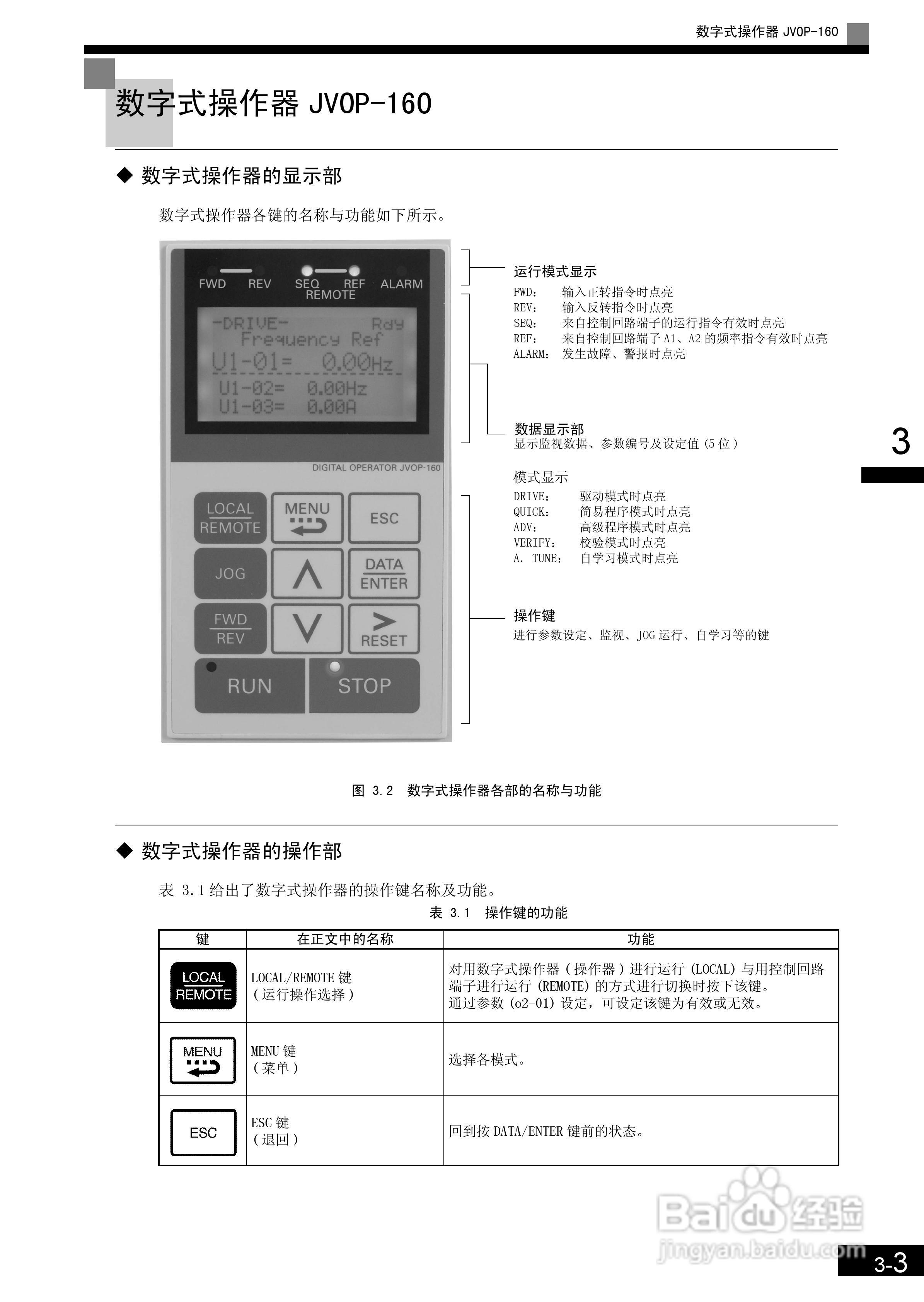 安川CIMR-L7B4055变频器使用说明书:[7]