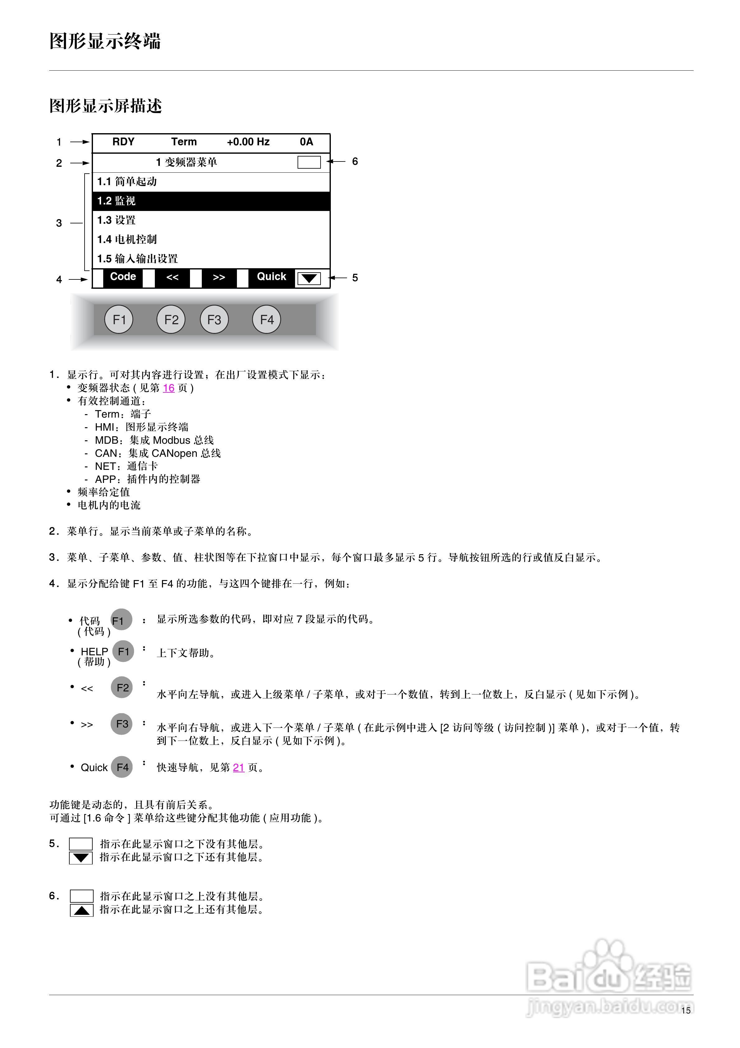 施耐德ATV71HD75N4变频器说明书:[2]