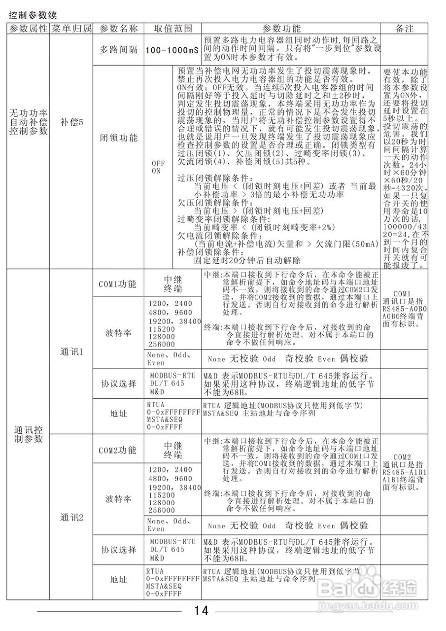 RPC3000S系列配电监测计量终端使用说明书:[2]