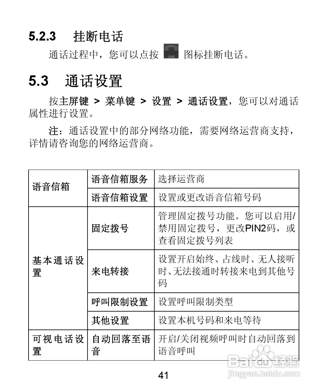 中兴 ZTE-T U880手机使用说明书:[5]