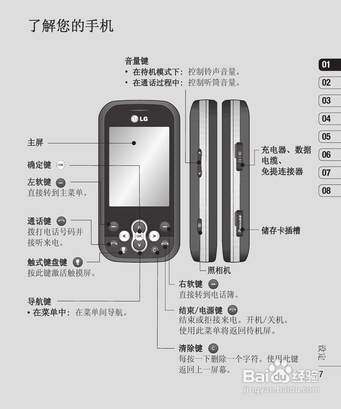 LG KS360手机使用说明书:[7]