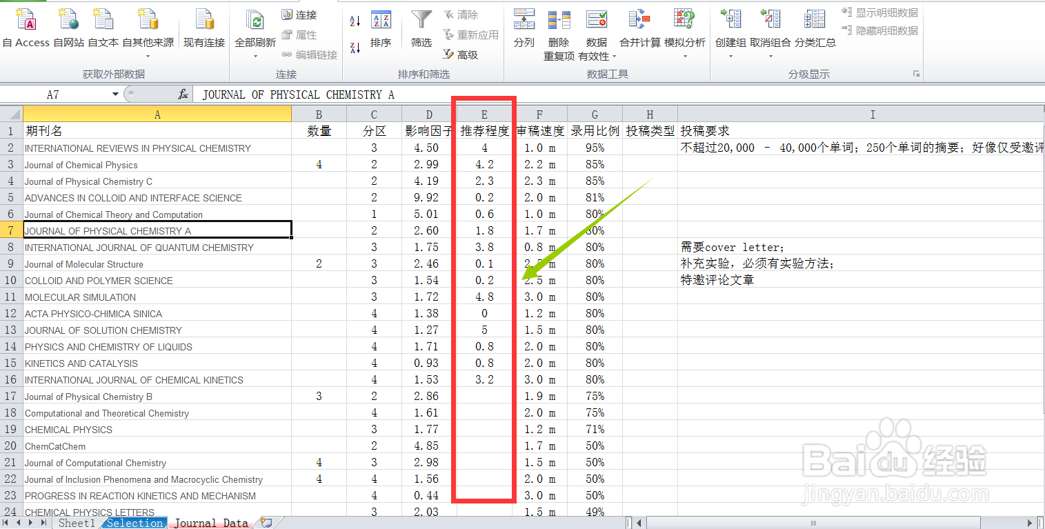 如何快速选择投稿期刊？