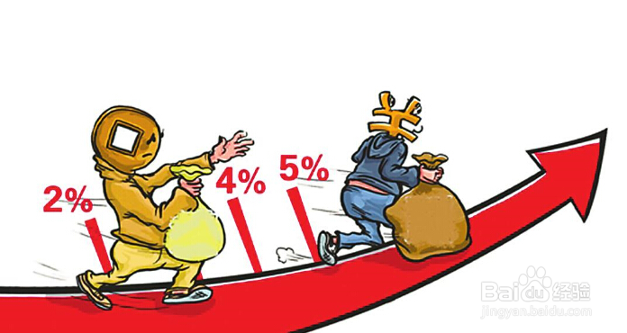 妥妥贷的理财之道P2P产品的优势有哪些？