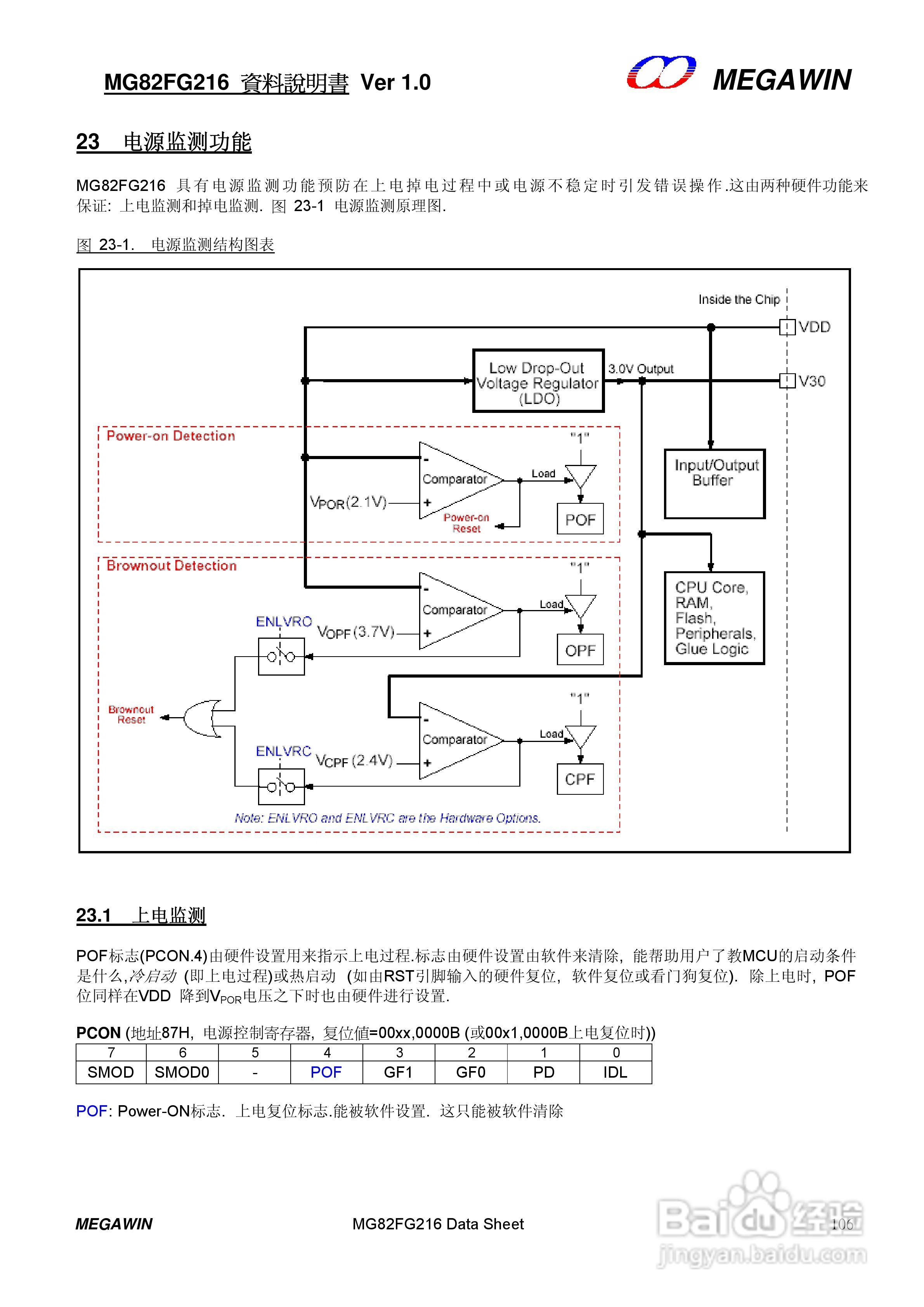MEGAWIN MG82FG216 8 位微处理器用户手册:[11]