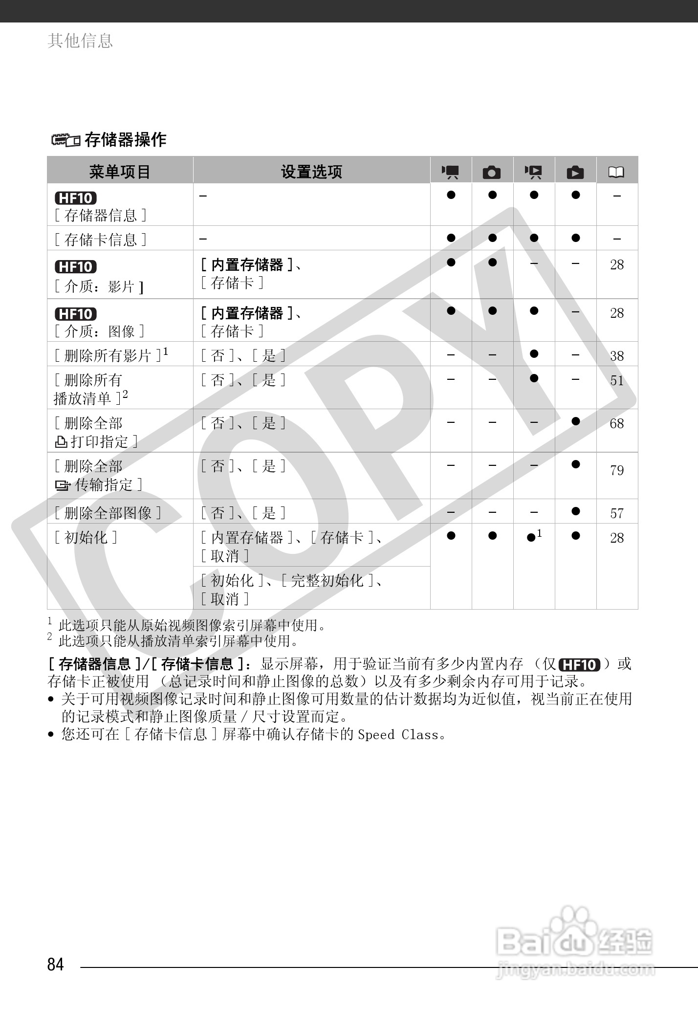 佳能HF10数码摄像机使用说明书:[9]