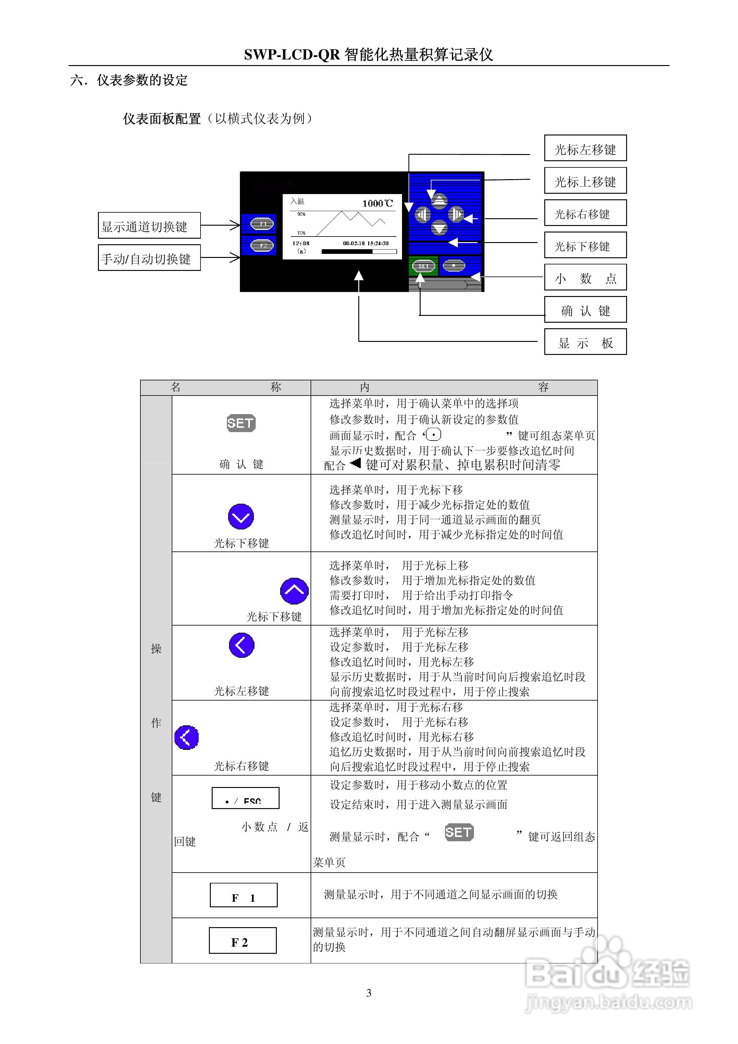 昌晖LCD-QR 智能化防盗型热量积算仪说明书:[1]