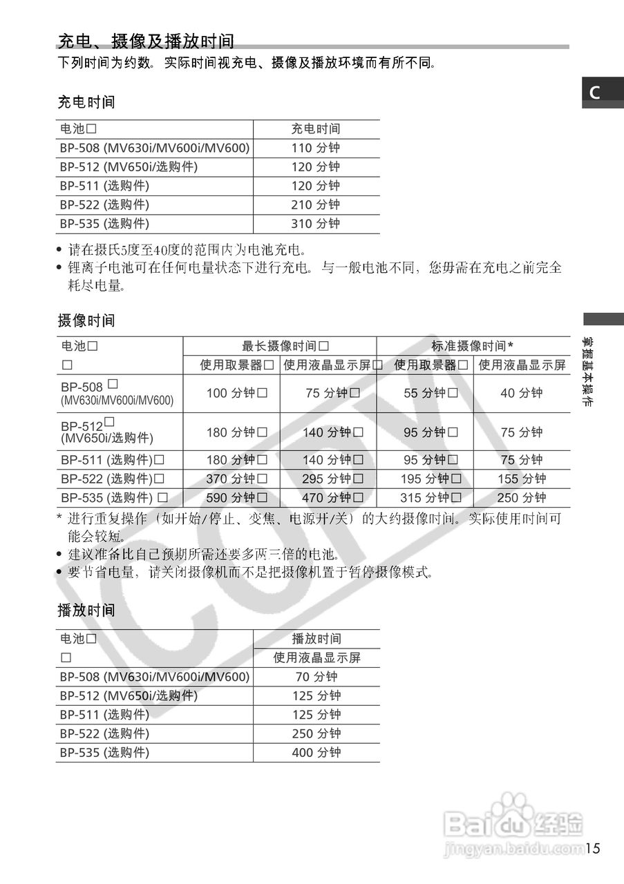 佳能MV650i数码摄像机使用说明书:[2]