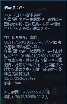 英雄联盟S6男枪-全面分析