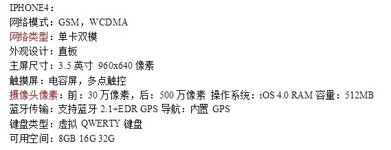 二手iPhone选购指南