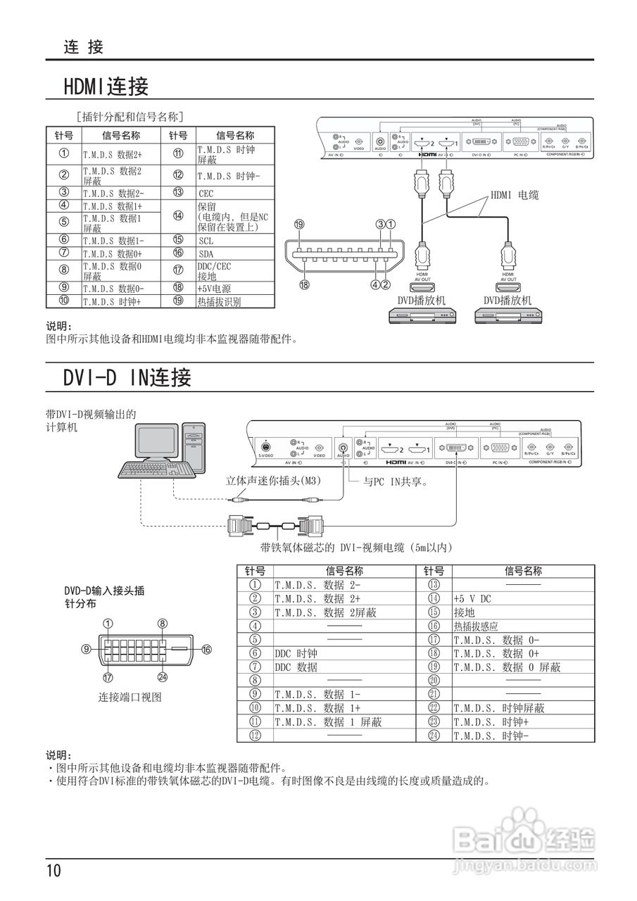 松下TH-42LF20C液晶监视器使用说明书:[1]