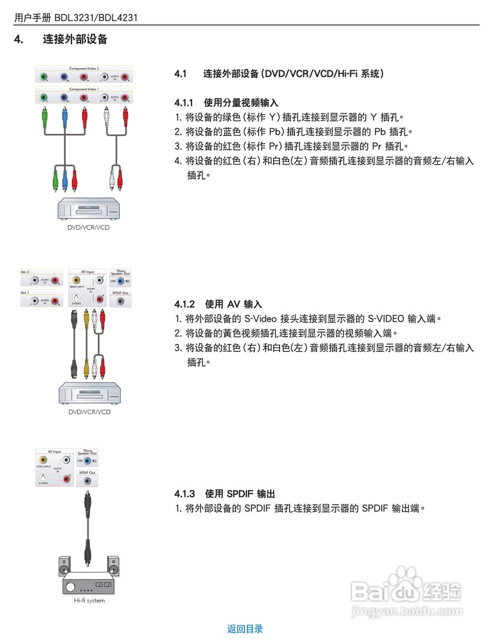 飞利浦BDL4231C/00液晶显示器使用说明书:[2]
