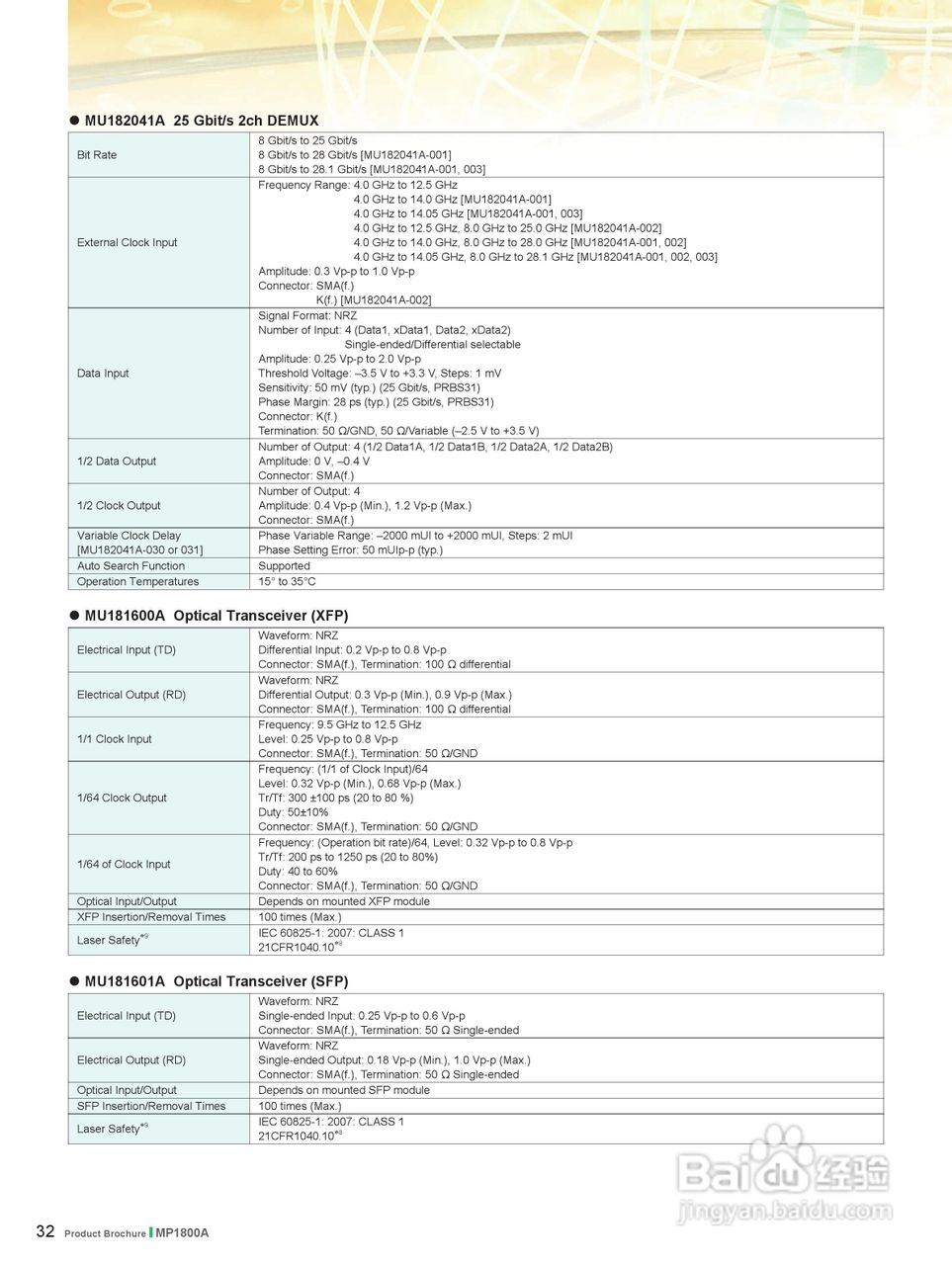 安立MP1800A系列信号质量分析仪说明书:[4]