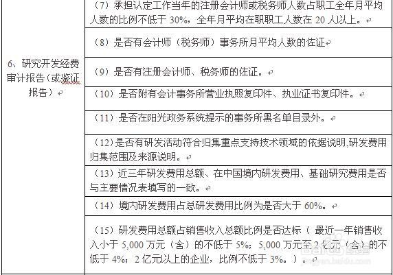 2017高新技术企业认定申报形式审查常见问题汇总