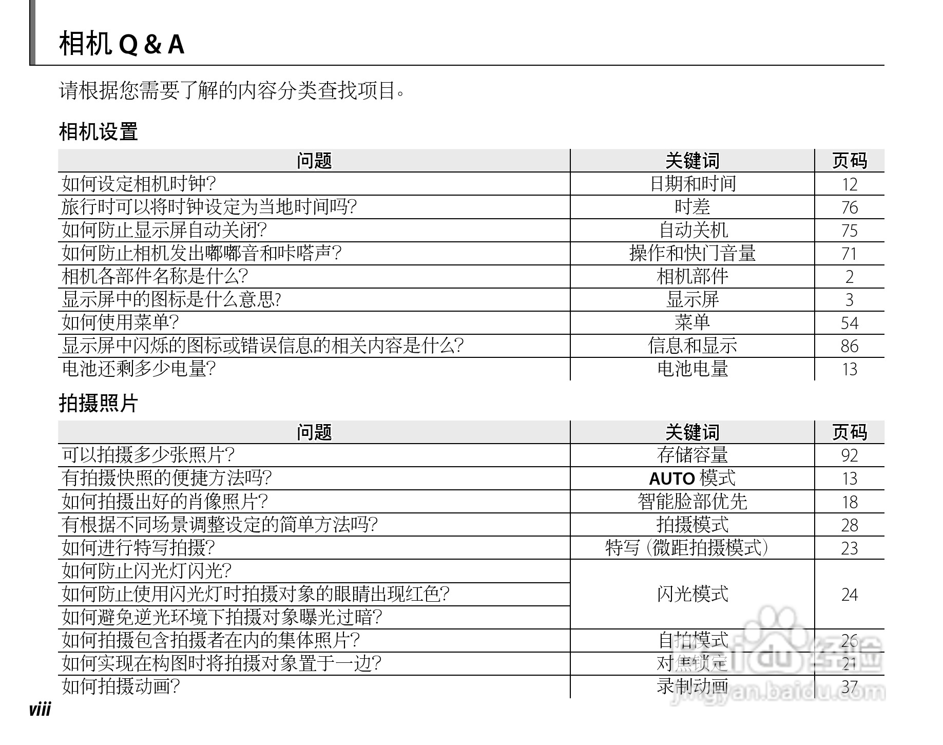 富士FINEPIX J15fd数码相机使用说明书:[1]