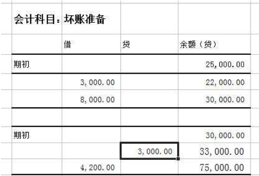 确定坏账无法收回分录