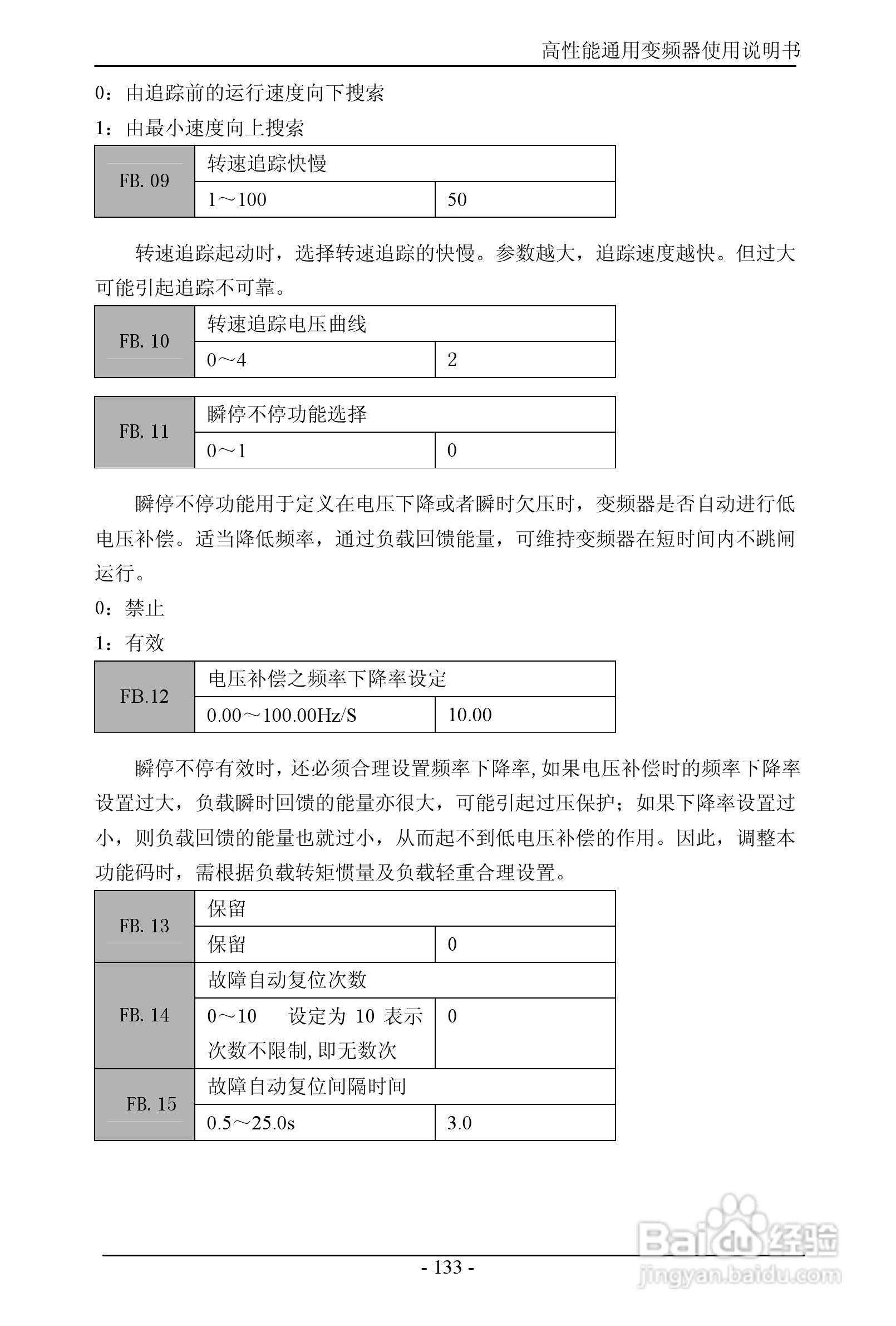 森岛SD680-4T6300高性能通用变频器使用说明书:[14]