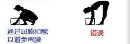 日常生活中怎么有效的保护腰椎