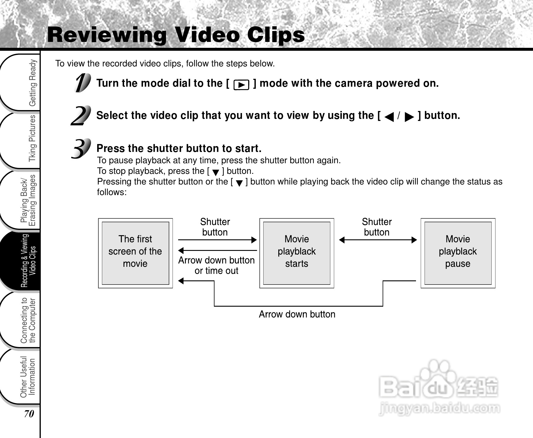 东芝PDR-2300数码相机使用说明书:[7]