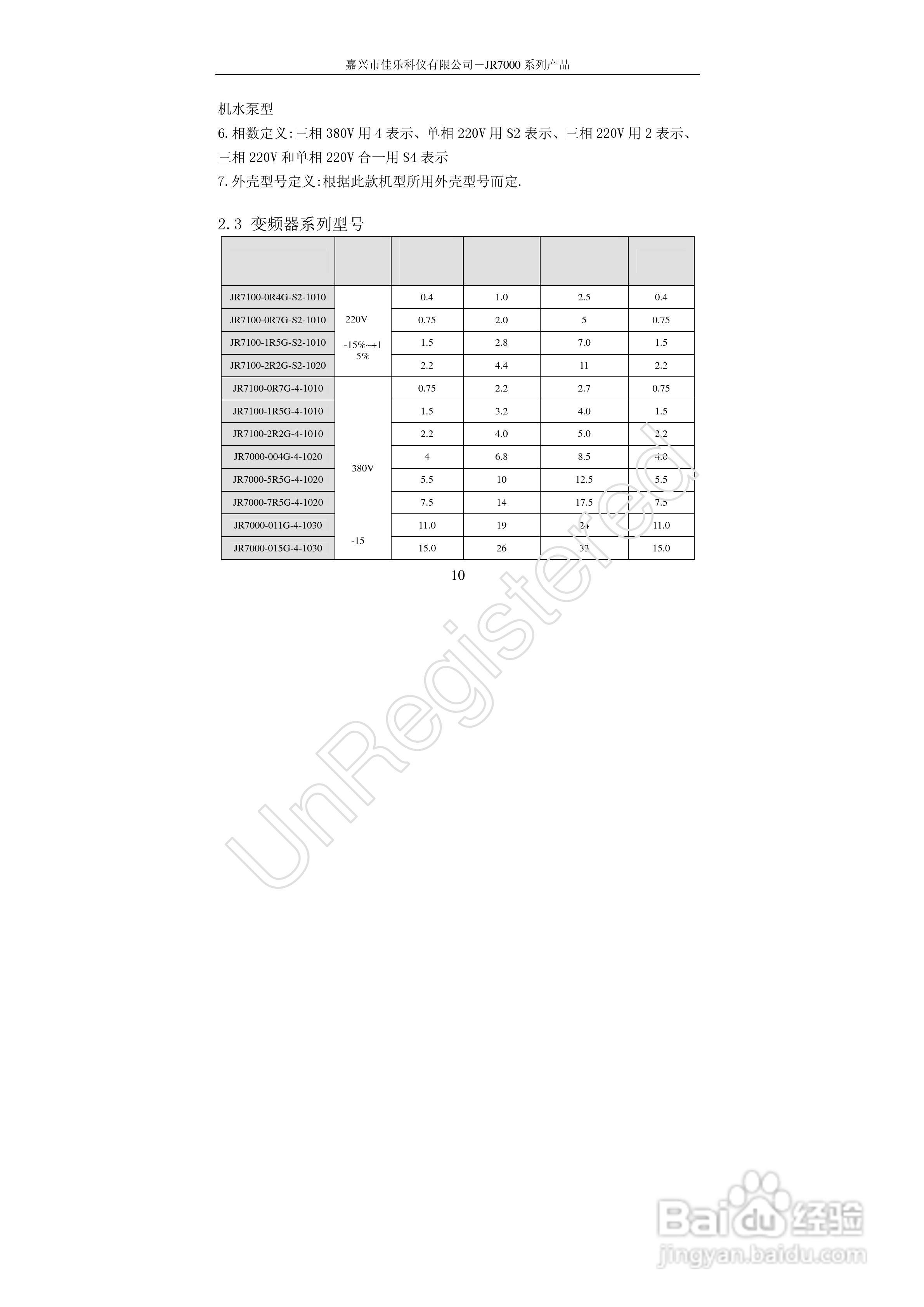 佳乐JR7000-315G-4-1090变频器使用说明书:[1]