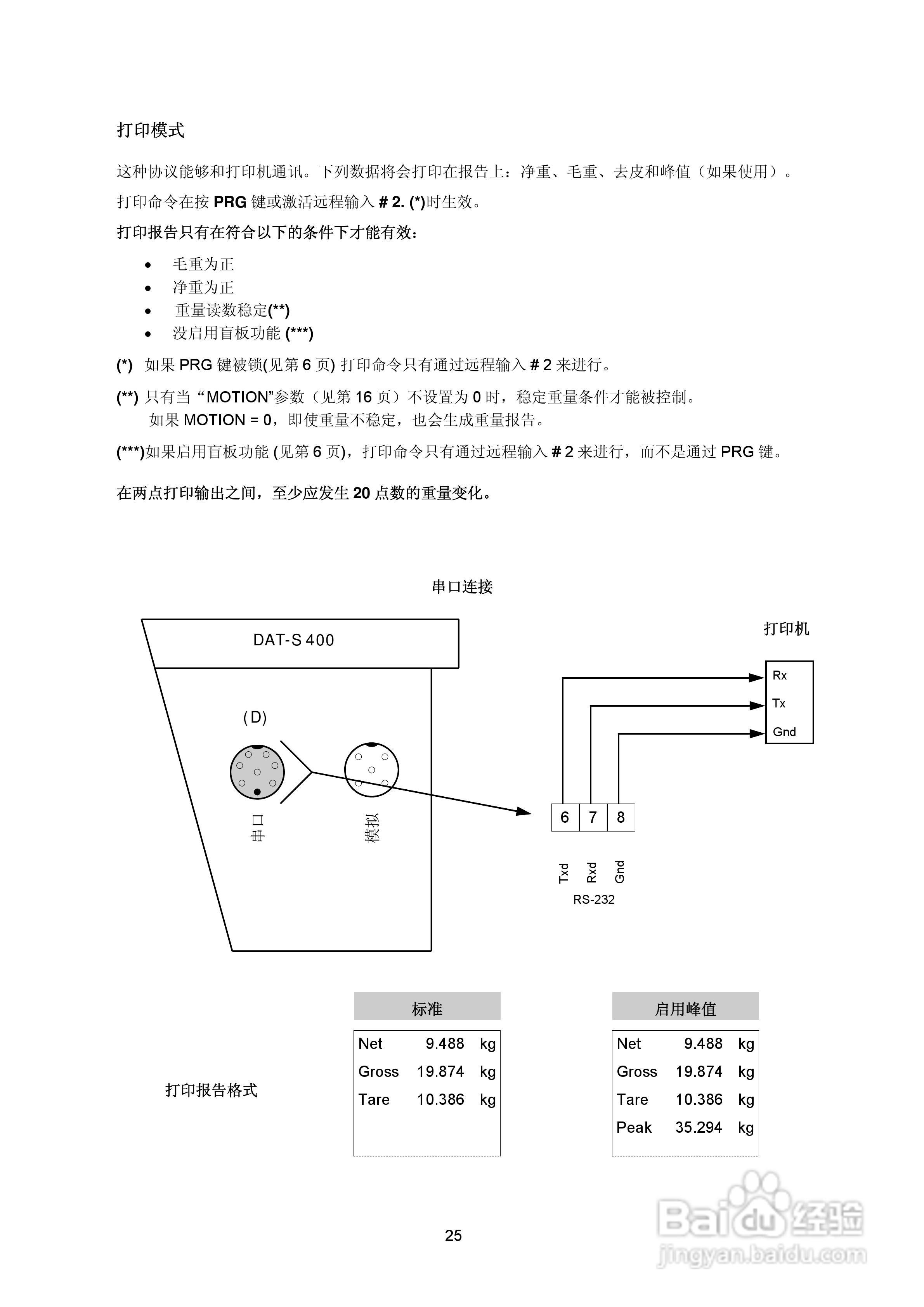 DAT400-S防暴称重变送器说明书:[3]