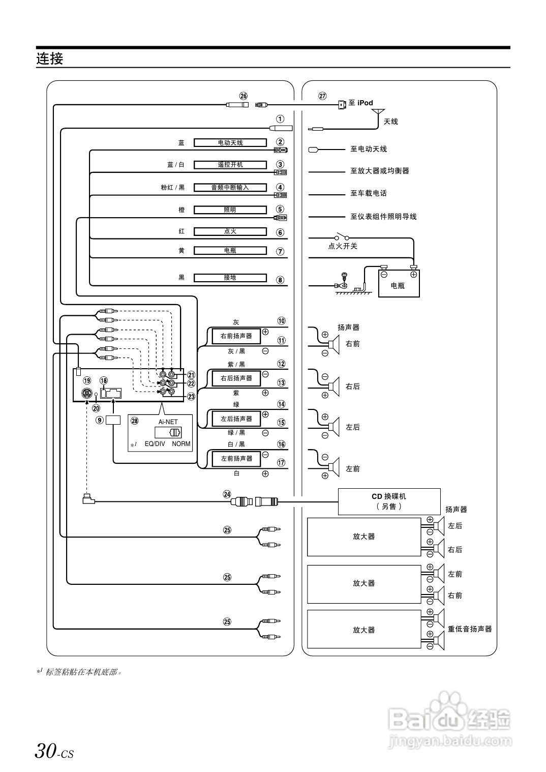 阿尔派(CDA-9885)型接收机说明书:[2]