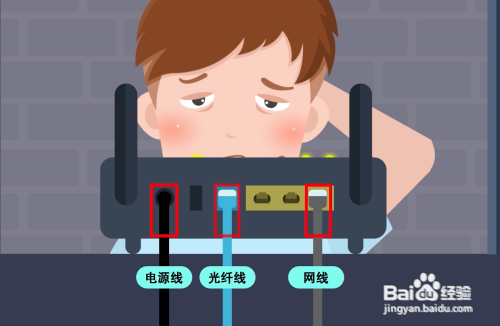 光猫亮红灯无法上网怎么办