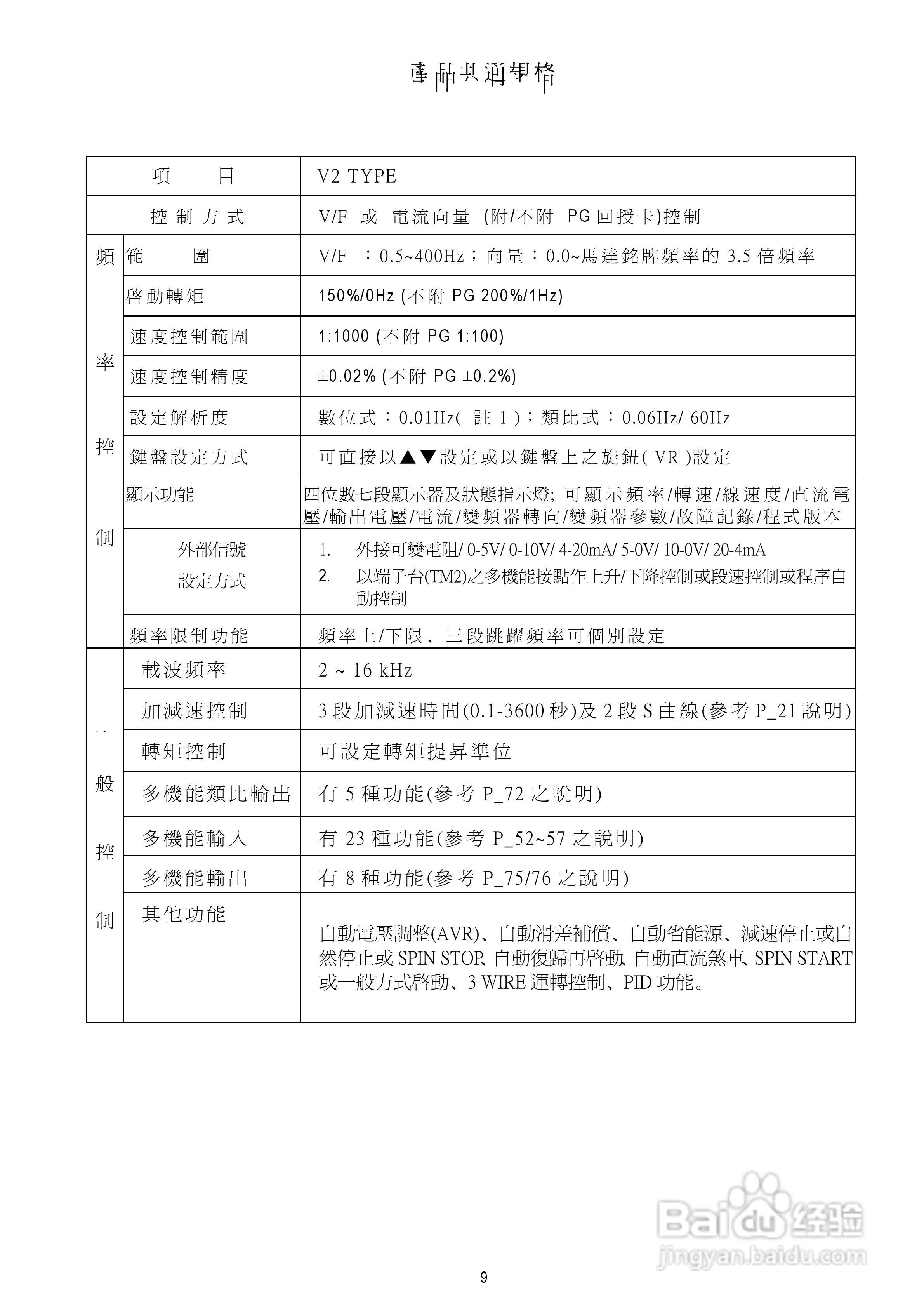台安T-VERTER V2-460-H3变频器使用手册:[2]