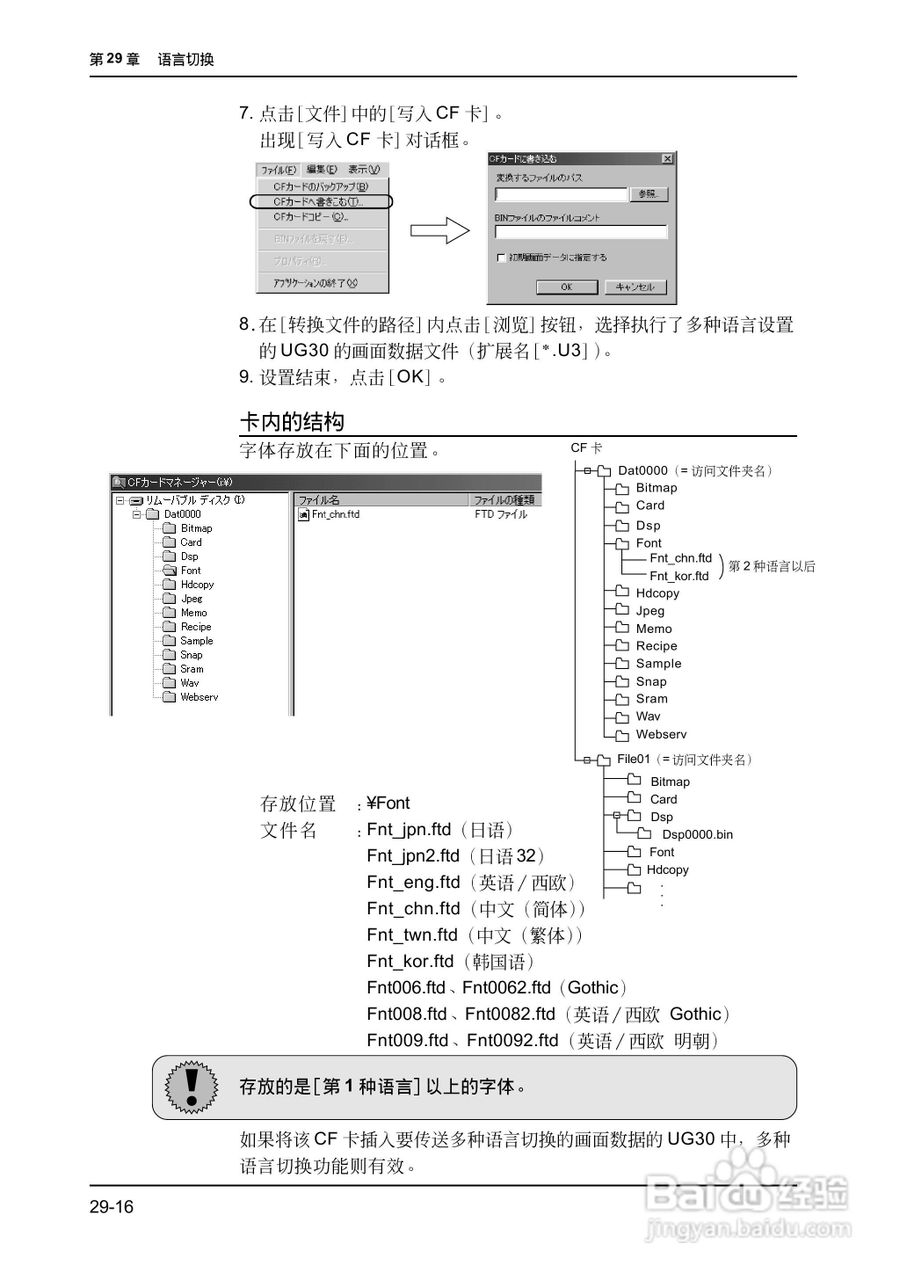 松下UG420H-E变频器使用说明书:[67]