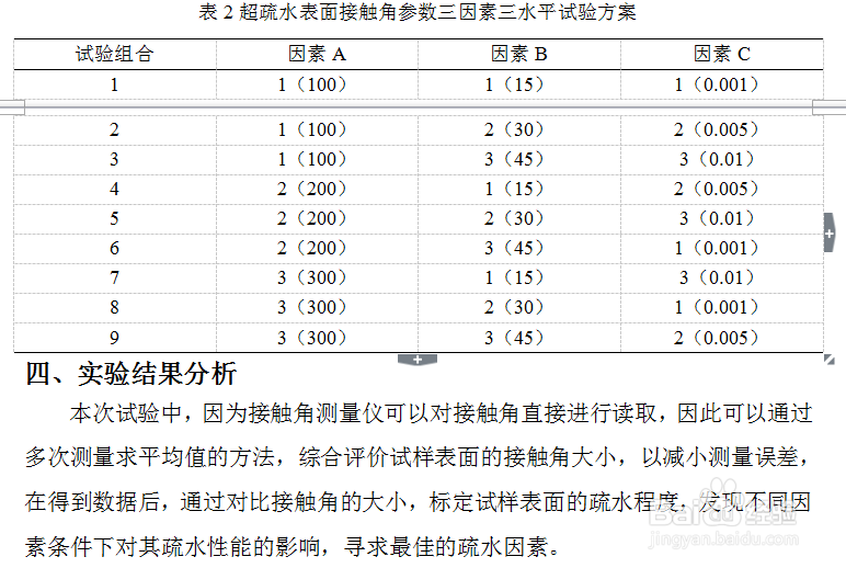 正交试验报告