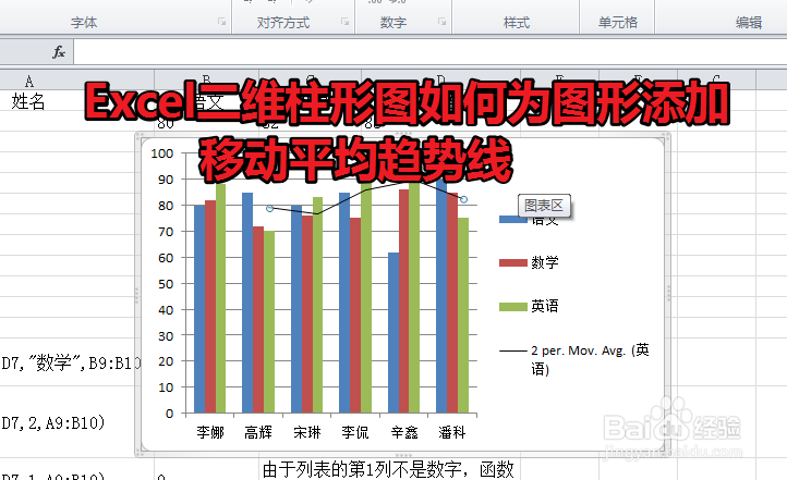 <b>Excel二维柱形图如何为图形添加移动平均趋势线</b>