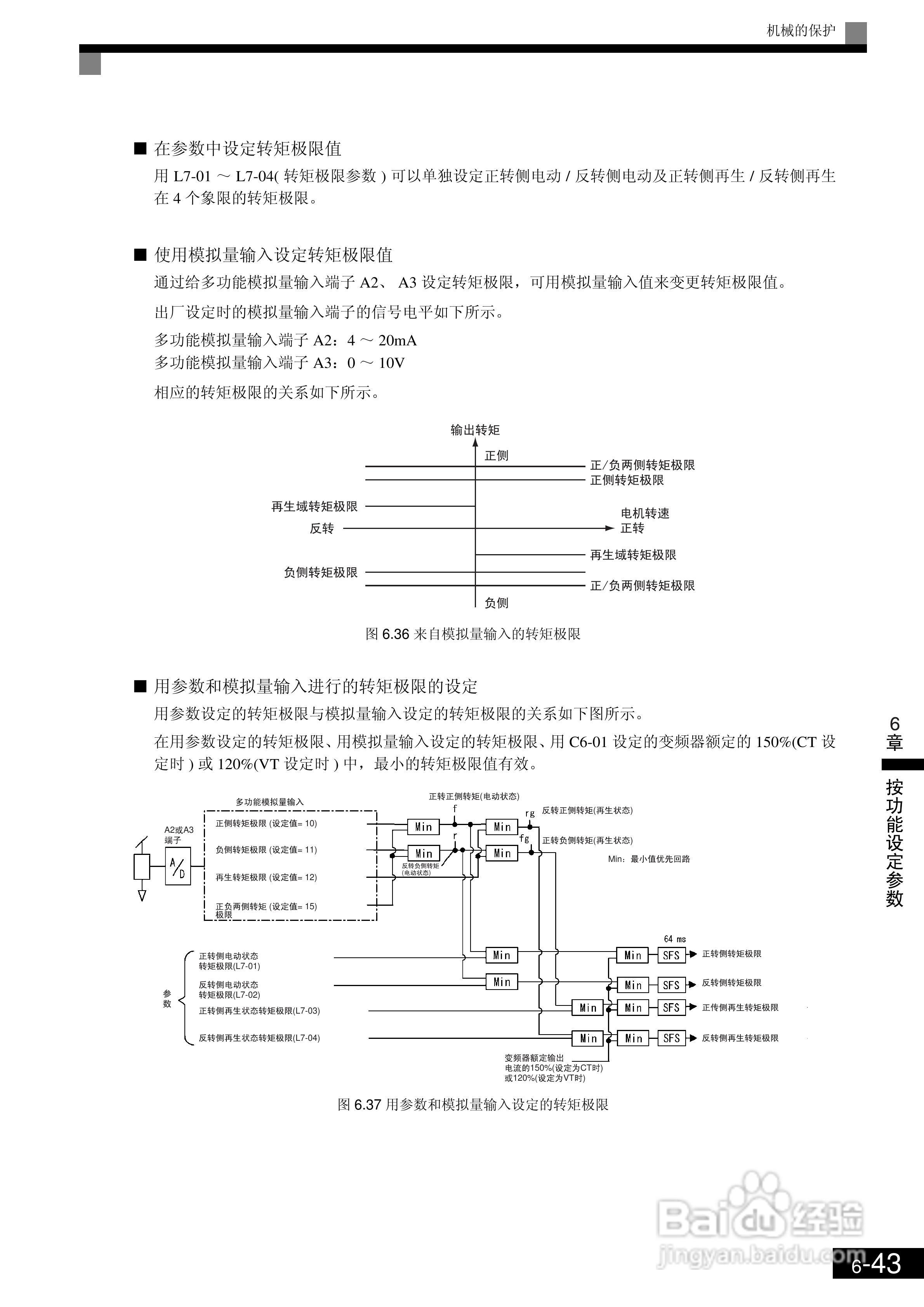 欧姆龙3G3RV-B430K-ZV1变频器说明书:[25]