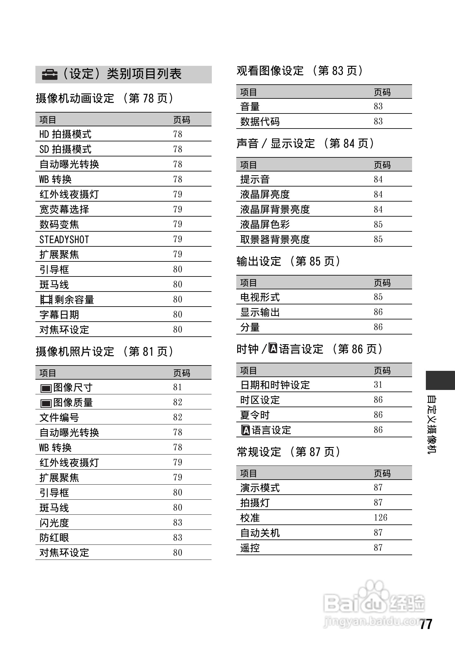 索尼HDR-UX1E数码摄像机使用说明书:[8]