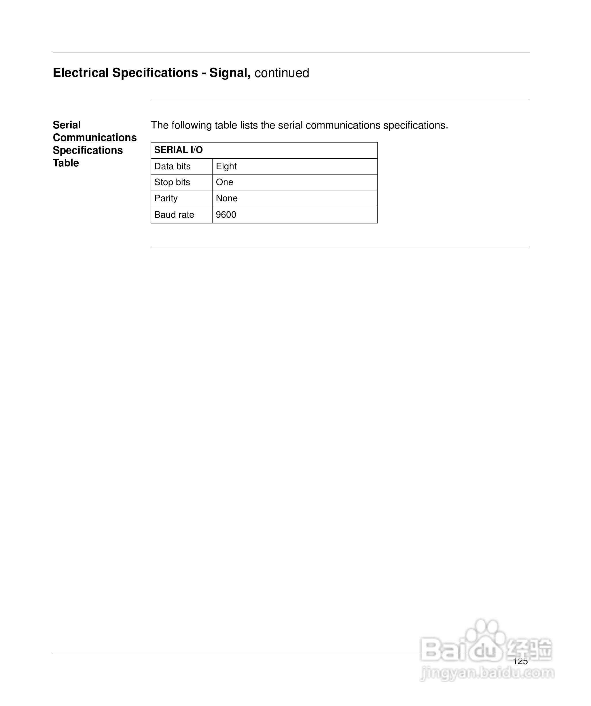 施耐德17D伺服驱动器用户手册:[14]